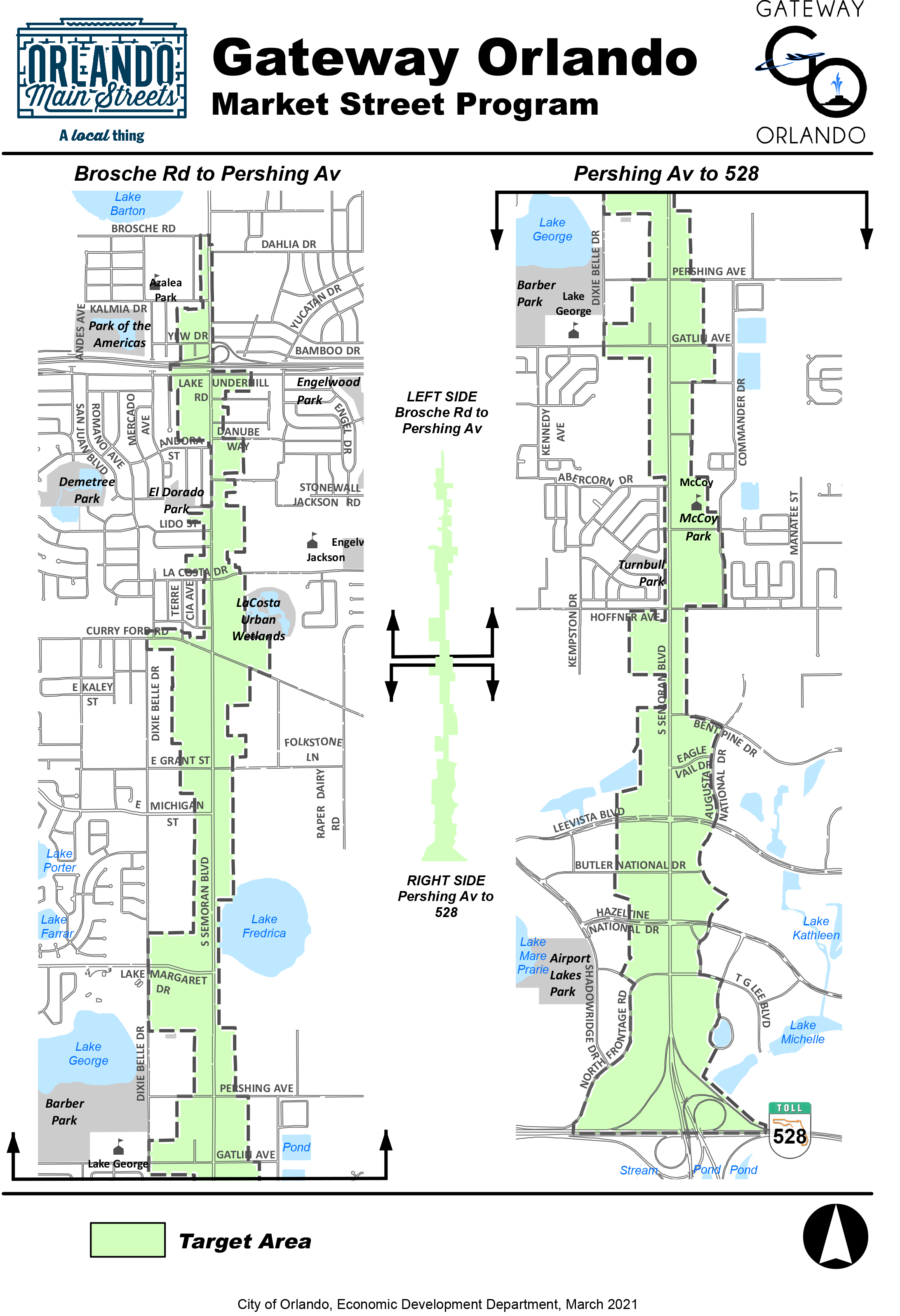 gateway map