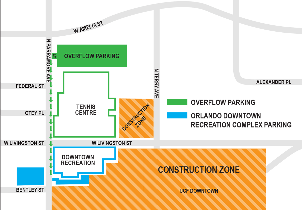 Downtown rec parking options